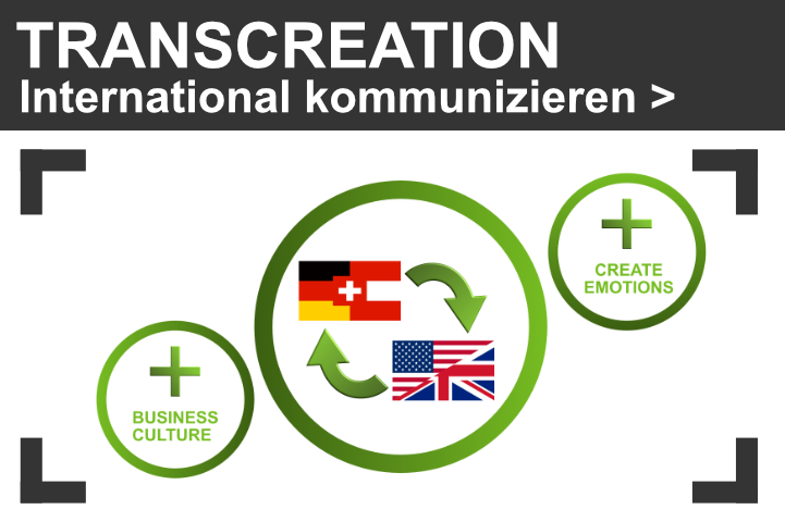 Transcreation: Communicat internationally