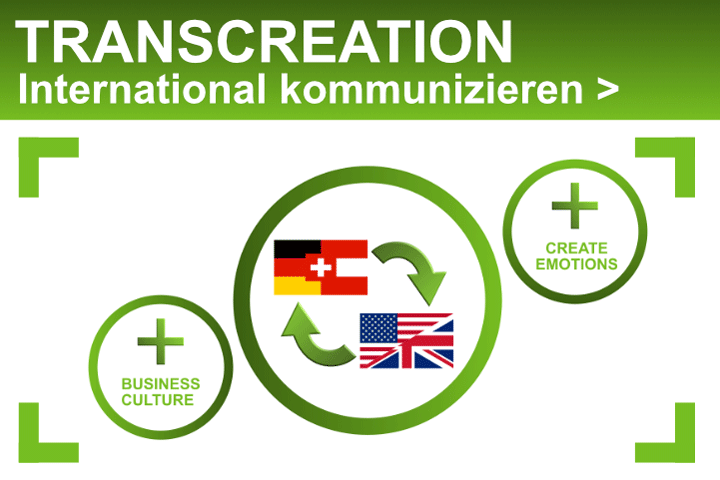 Transcreation: Better Marketing Translations 